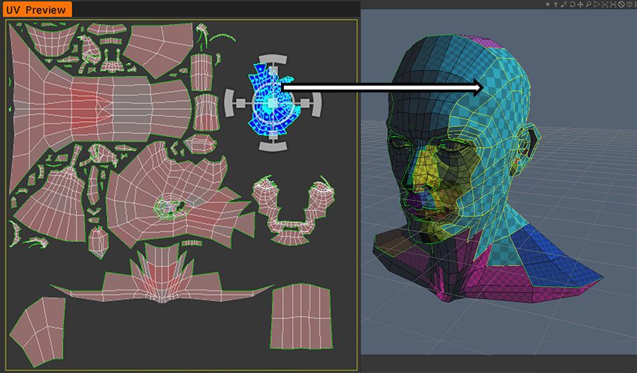 Peru Bot Rijd weg Luce Digitale | Blog 3D-Coat - UV Mapping