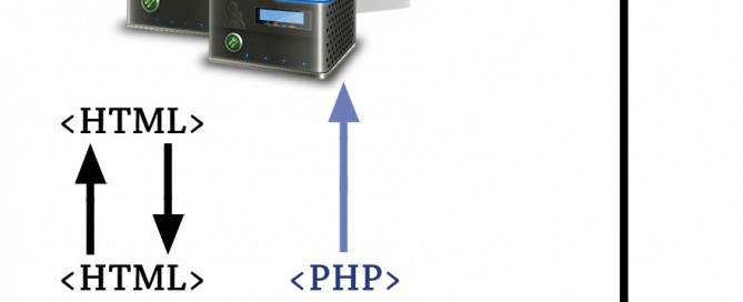 PHP Corso Base 0001 001